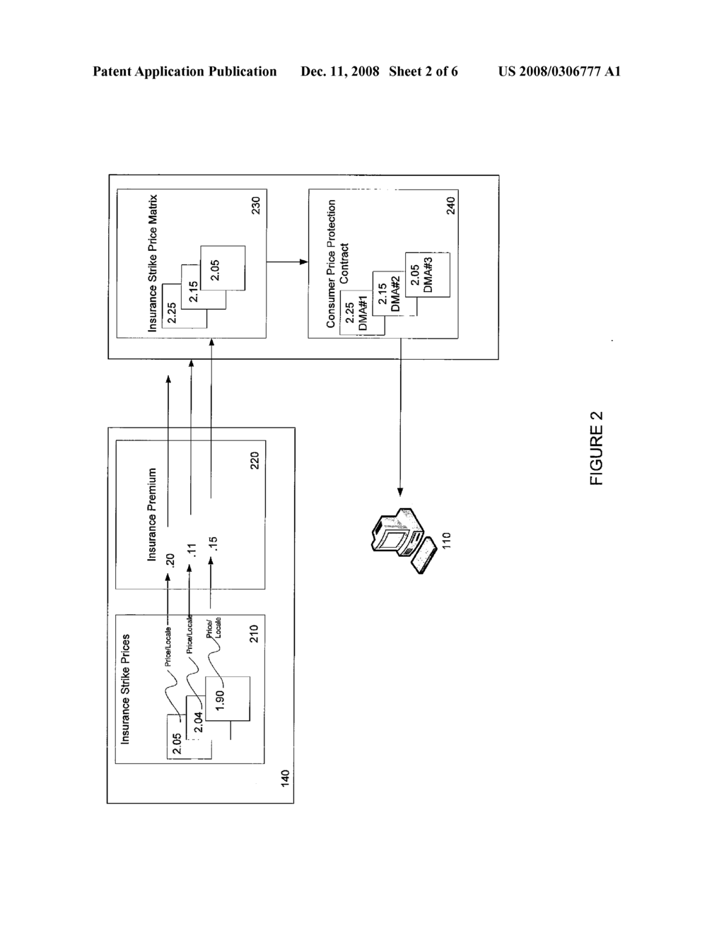 SYSTEM AND METHOD FOR PROVIDING AN INSURANCE PREMIUM FOR PRICE PROTECTION - diagram, schematic, and image 03