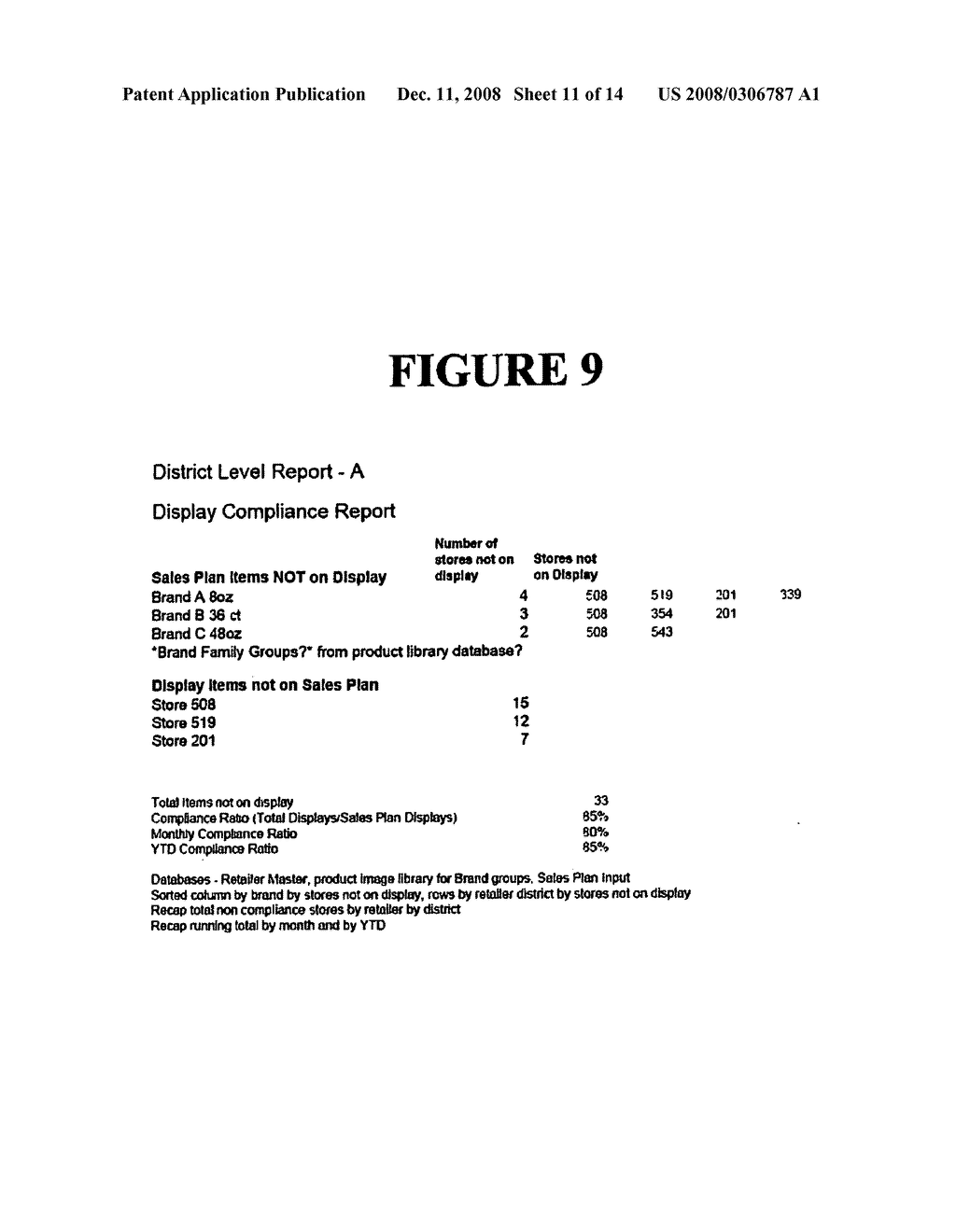 Method and System for Automatically Measuring Retail Store Display Compliance - diagram, schematic, and image 12