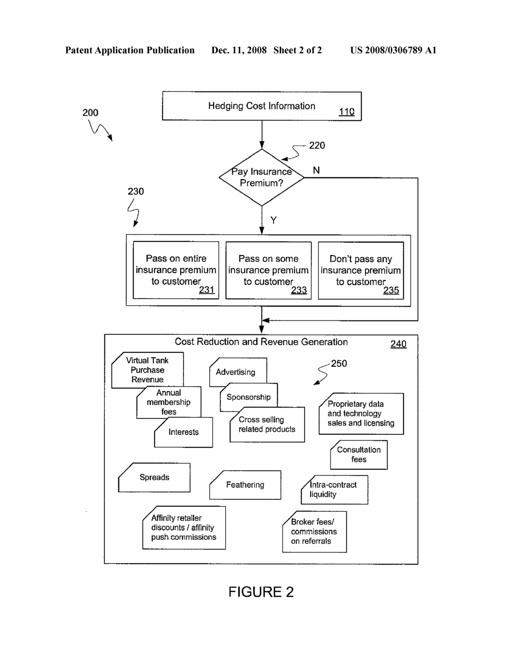 System and Method for Generating Revenues in a Retail Commodity Network - diagram, schematic, and image 03