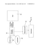 Measurement of content placement effectiveness over web pages and like media diagram and image