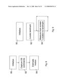 Measurement of content placement effectiveness over web pages and like media diagram and image