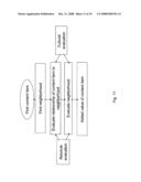 Measurement of content placement effectiveness over web pages and like media diagram and image