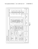 DASHBOARD FOR ENVIRONMENTALLY RELEVANT ITEMS diagram and image