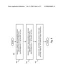 DASHBOARD FOR ENVIRONMENTALLY RELEVANT ITEMS diagram and image