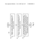 DASHBOARD FOR ENVIRONMENTALLY RELEVANT ITEMS diagram and image