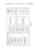 DASHBOARD FOR ENVIRONMENTALLY RELEVANT ITEMS diagram and image