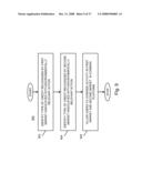 DASHBOARD FOR ENVIRONMENTALLY RELEVANT ITEMS diagram and image