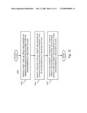 DASHBOARD FOR ENVIRONMENTALLY RELEVANT ITEMS diagram and image