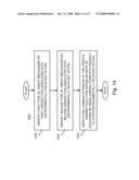 DASHBOARD FOR ENVIRONMENTALLY RELEVANT ITEMS diagram and image