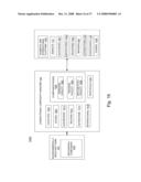 DASHBOARD FOR ENVIRONMENTALLY RELEVANT ITEMS diagram and image