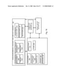 DASHBOARD FOR ENVIRONMENTALLY RELEVANT ITEMS diagram and image