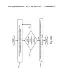 DASHBOARD FOR ENVIRONMENTALLY RELEVANT ITEMS diagram and image