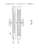 DASHBOARD FOR ENVIRONMENTALLY RELEVANT ITEMS diagram and image