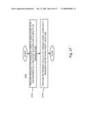 DASHBOARD FOR ENVIRONMENTALLY RELEVANT ITEMS diagram and image