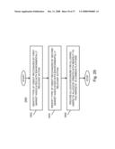 DASHBOARD FOR ENVIRONMENTALLY RELEVANT ITEMS diagram and image