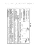 DASHBOARD FOR ENVIRONMENTALLY RELEVANT ITEMS diagram and image