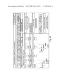 DASHBOARD FOR ENVIRONMENTALLY RELEVANT ITEMS diagram and image