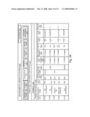 DASHBOARD FOR ENVIRONMENTALLY RELEVANT ITEMS diagram and image