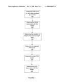 METHODS AND SYSTEMS FOR DETERMINING THE EFFECTIVENESS OF A DEALER S ABILITY TO CLOSE A SALE diagram and image