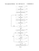 SYSTEM AND METHOD FOR SHAPING RELEVANCE SCORES FOR POSITION AUCTIONS diagram and image