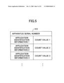 CHARGE MANAGING SYSTEM, IMAGE FORMING APPARATUS, CHARGE MANAGING SERVER, AND IMAGE FORMING METHOD diagram and image