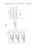 CHARGE MANAGING SYSTEM, IMAGE FORMING APPARATUS, CHARGE MANAGING SERVER, AND IMAGE FORMING METHOD diagram and image