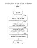 CHARGE MANAGING SYSTEM, IMAGE FORMING APPARATUS, CHARGE MANAGING SERVER, AND IMAGE FORMING METHOD diagram and image