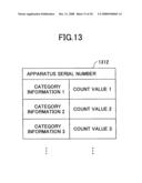 CHARGE MANAGING SYSTEM, IMAGE FORMING APPARATUS, CHARGE MANAGING SERVER, AND IMAGE FORMING METHOD diagram and image