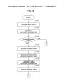 CHARGE MANAGING SYSTEM, IMAGE FORMING APPARATUS, CHARGE MANAGING SERVER, AND IMAGE FORMING METHOD diagram and image