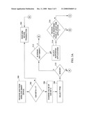 Methods, systems and computer program products for interacting with ISO 14443-4 and MIFARE applications on the same wireless smart device during a common transaction diagram and image