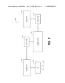 METHODS AND APPARATUS FOR PREVENTING FRAUD IN PAYMENT PROCESSING TRANSACTIONS diagram and image