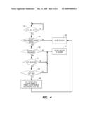 METHODS AND APPARATUS FOR PREVENTING FRAUD IN PAYMENT PROCESSING TRANSACTIONS diagram and image