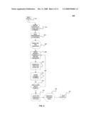 BIDDER-SIDE AUCTION DYNAMIC PRICING AGENT, SYSTEM, METHOD AND COMPUTER PROGRAM PRODUCT diagram and image