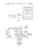 AUTOMATICALLY DISTRIBUTING A BID REQUEST FOR A GRID JOB TO MULTIPLE GRID PROVIDERS AND ANALYZING RESPONSES TO SELECT A WINNING GRID PROVIDER diagram and image