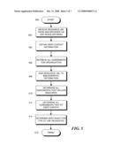METHOD AND APPARATUS FOR OBTAINING CONTENT LICENSE RIGHTS VIA A DOCUMENT LINK RESOLVER diagram and image