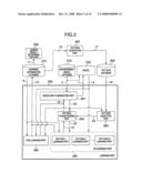 Plant Control Apparatus diagram and image