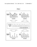 Plant Control Apparatus diagram and image