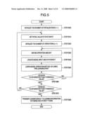 Plant Control Apparatus diagram and image