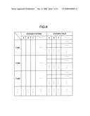 Plant Control Apparatus diagram and image