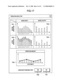 Plant Control Apparatus diagram and image