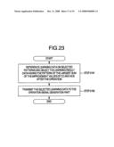 Plant Control Apparatus diagram and image