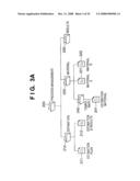 DOCUMENT MANAGEMENT METHOD AND APPARATUS diagram and image