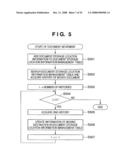 DOCUMENT MANAGEMENT METHOD AND APPARATUS diagram and image