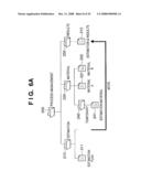 DOCUMENT MANAGEMENT METHOD AND APPARATUS diagram and image