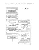 DOCUMENT MANAGEMENT METHOD AND APPARATUS diagram and image