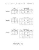 REDUNDANT VERSION INFORMATION IN HISTORY TABLE THAT ENABLES EFFICIENT SNAPSHOT QUERYING diagram and image