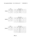 REDUNDANT VERSION INFORMATION IN HISTORY TABLE THAT ENABLES EFFICIENT SNAPSHOT QUERYING diagram and image