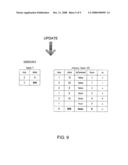 REDUNDANT VERSION INFORMATION IN HISTORY TABLE THAT ENABLES EFFICIENT SNAPSHOT QUERYING diagram and image