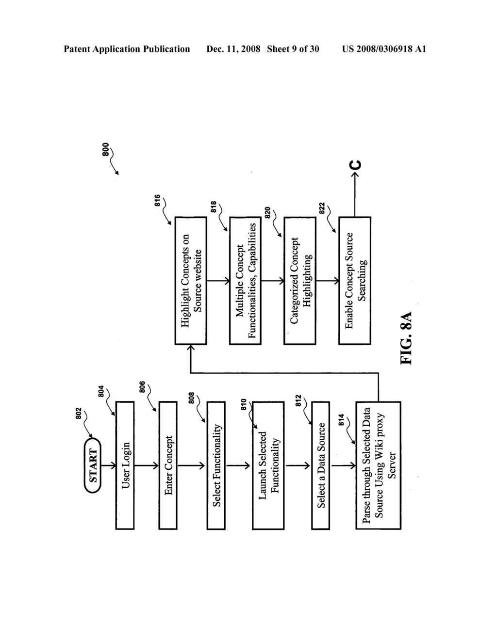 System and method for wikifying content for knowledge navigation and discovery - diagram, schematic, and image 10