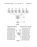 On the Role of Market Economics in Ranking Search Results diagram and image